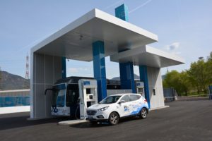 Idrogeno,la prima stazione belga Elettriche ibride