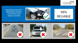 Telematica LoJack, come ridurre i costi assicurativi Industry