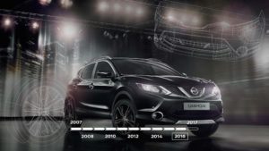 Automakers