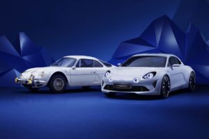 Automakers