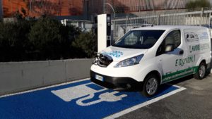 Elettriche ibride