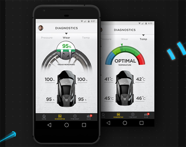 Pirelli Connesso