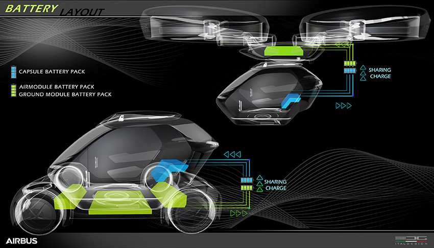 PopUp Battery Layout