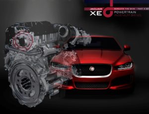 Automakers