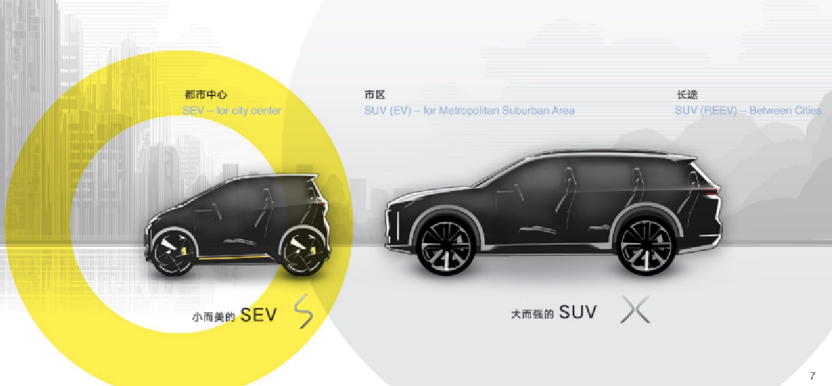 CHJ Automotive