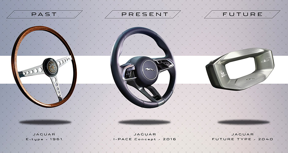 Jaguar FUTURE TYPE