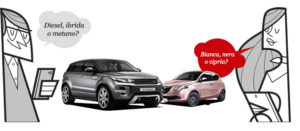 Noleggio auto in continua crescita, Febbraio + 18,9% Breaking news