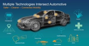 Veicoli connessi e autonomi, Groupe PSA verso il 5G Automakers