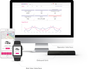 Omoove e Safo group uniti per il monitoraggio intelligente delle flotte Fleet Manager