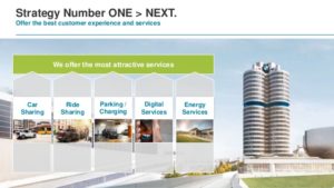 BMW Group mantiene la rotta e riconferma le prospettive per il 2018 Automakers