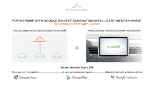 Renault-Nissan-Mitsubishi e Google insieme per sviluppare l’infotainment Breaking news