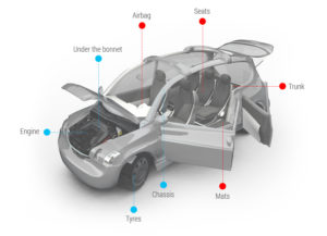 Produttori materie plastiche per componentistica auto in seria difficoltà Breaking news