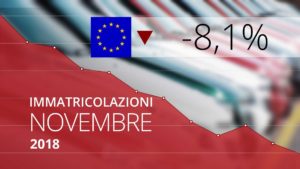 Novembre mercato auto europeo il dato è negativo – 8,1% Breaking news