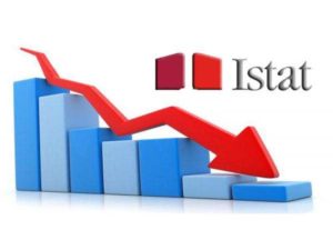 Clima di fiducia consumatori ed imprese marzo 2019 Breaking news