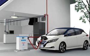 Nissan e EDF insieme per veicoli elettrici e rete di ricarica in Europa Elettriche ibride