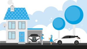 Consigli ripartenza: guida Nissan per l’automobilista elettrico Elettriche ibride