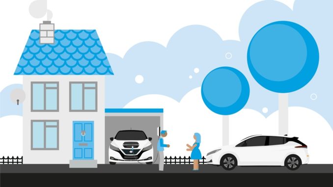 auto elettriche