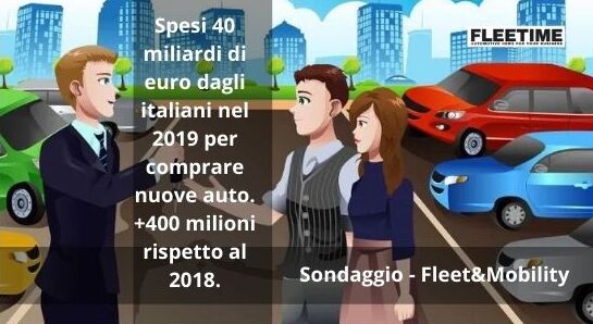 Acquisto auto nuove