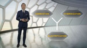 Lamborghini elettrica