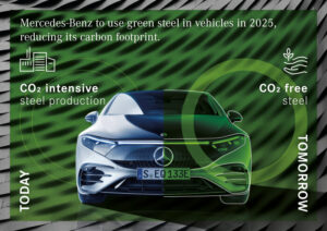 Decarbonizzazione Mercedes Benz