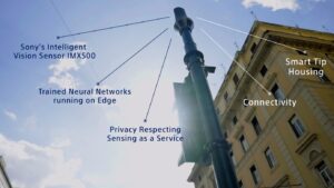 Sony: un progetto di smart city a Roma per ridurre il traffico News Fuoriorario
