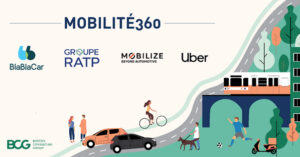 MOBILITE'360