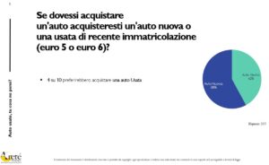 Crisi Economica