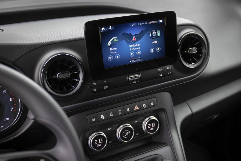 Nuovo Mercedes-Benz Citan