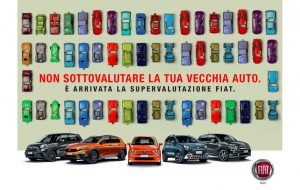 Valutazione auto usata novembre 2021