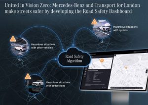 Urban mobility solution