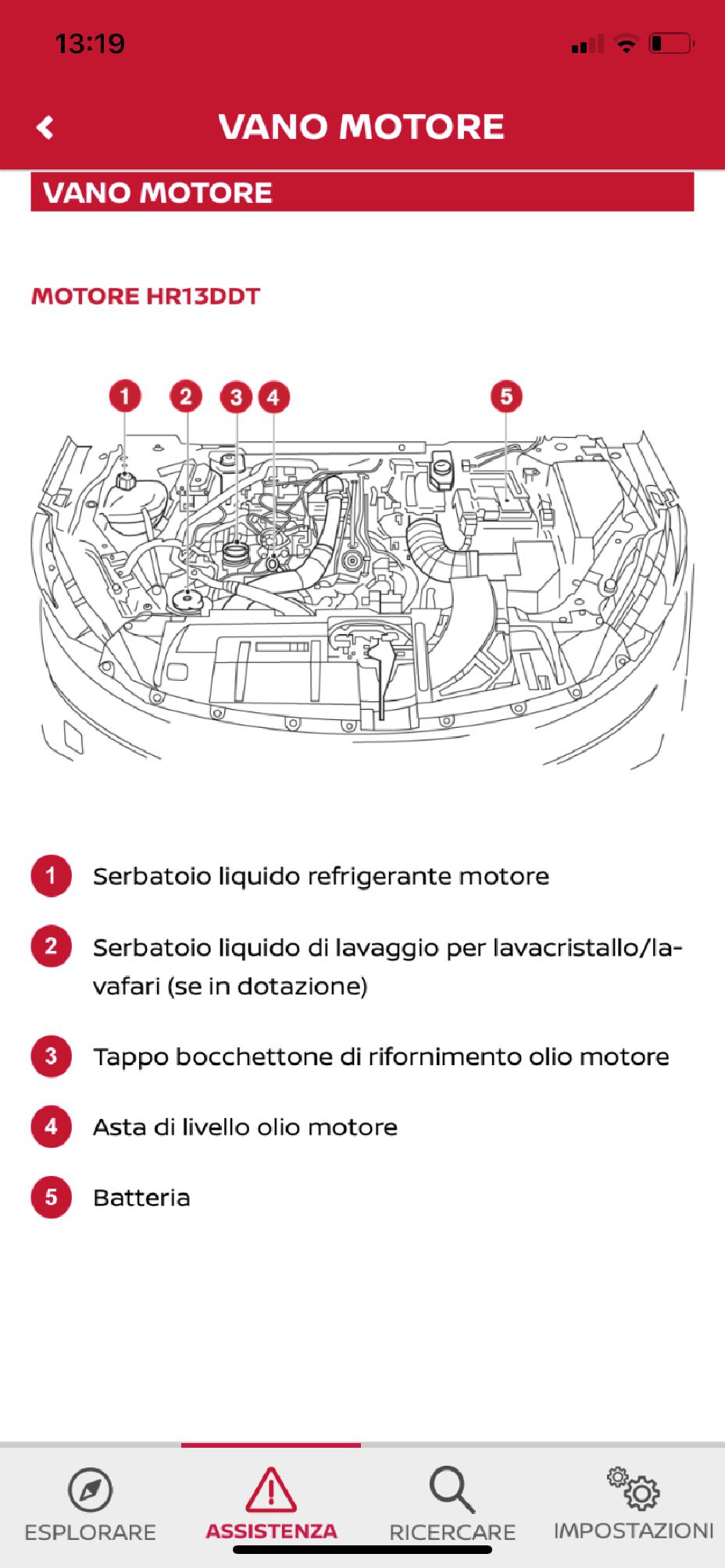 Nissan Driver’s Guide