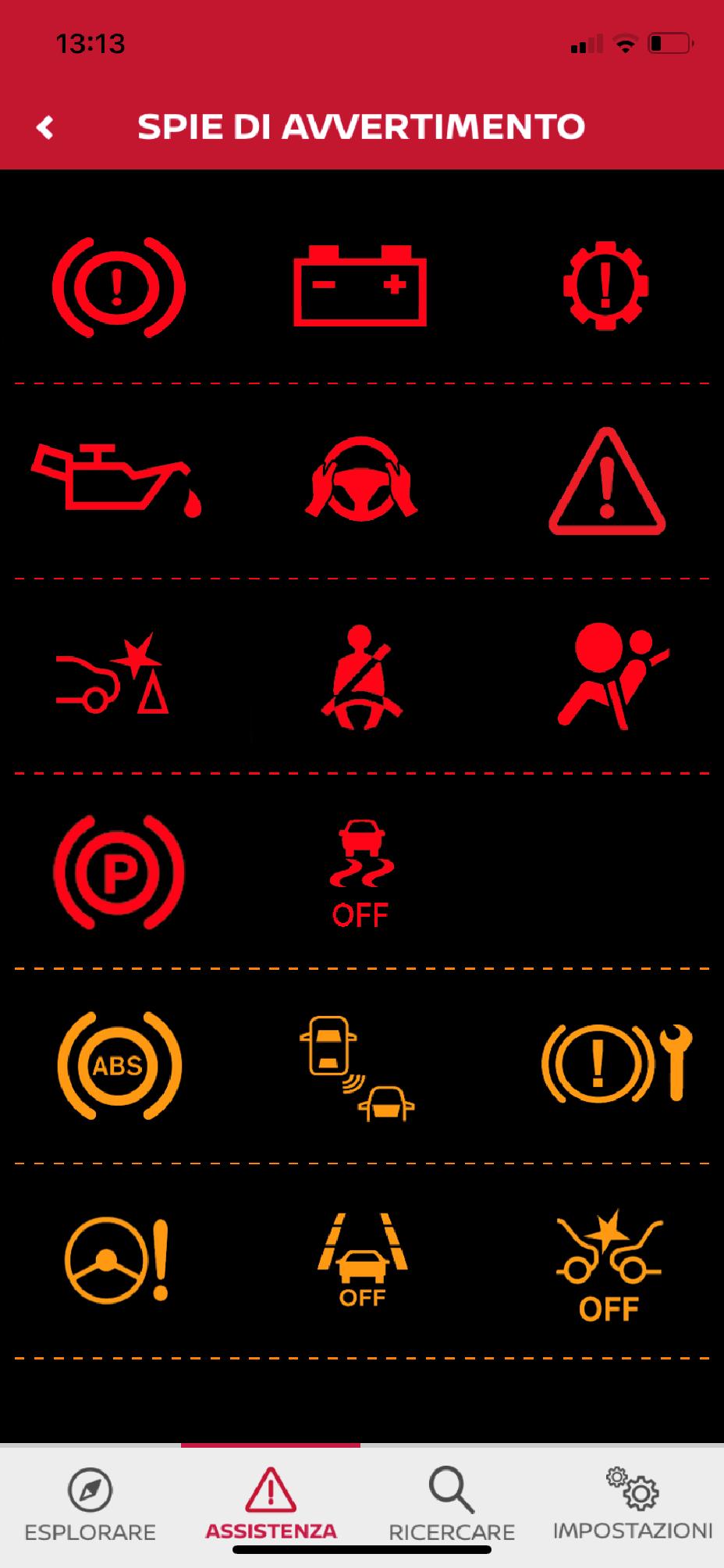 Nissan Driver’s Guide