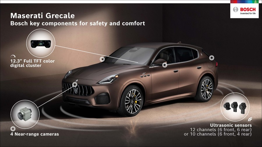Bosch e Maserati