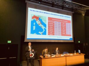 Filiera industriale Motorsport Italia