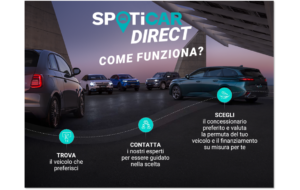 News Fuoriorario