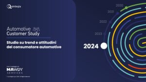 Automotive Customer Study 2024