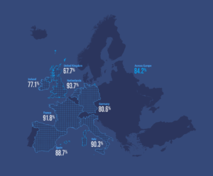 Indagine Geotab