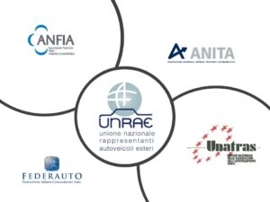 Autotrasporto e Automotive: plauso per il piano di rinnovo veicoli Breaking news