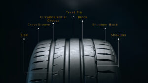 Continental: 120 anni di innovazione nel battistrada Fleet Manager