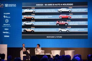 Costo auto Italia