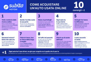 Acquisto auto usate online