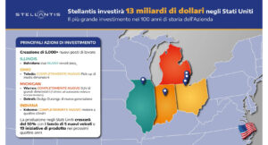 Stellantis sosterrà la crescita con 13 Miliardi $ 