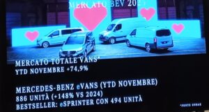 Mercedes-Benz Vans
